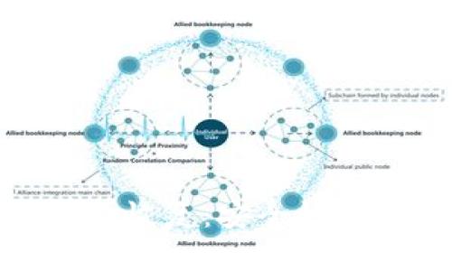 TokenIM身份恢复：安全性与步骤全解析