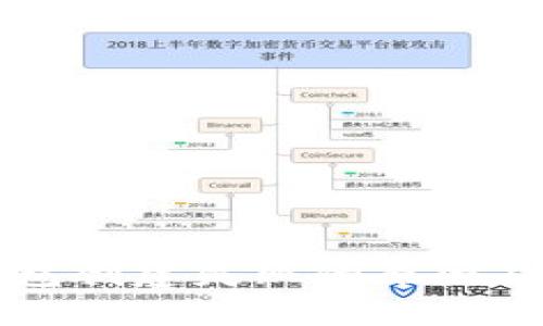 以太坊钱包创建失败的原因及解决方案