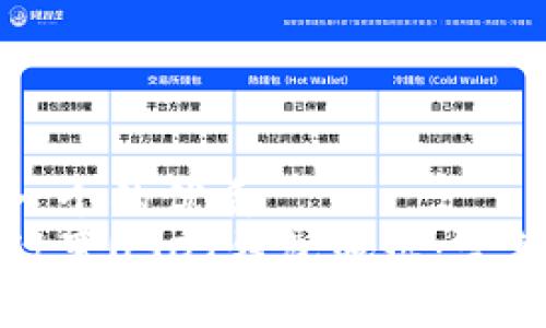 思考一个的优质
如何设置USDT钱包地址：完整指南