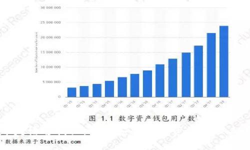 比特币钱包开发语言揭秘：构建安全数字资产管理工具的最佳选项