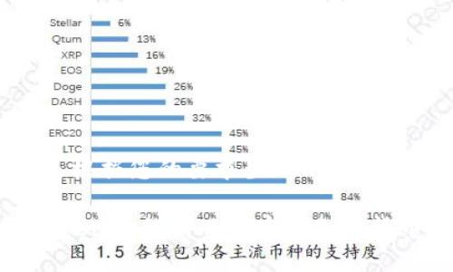 当然可以，以下是根据您的要求生成的内容：

如何在不使用Tokenim的情况下实现加密货币交易的安全性