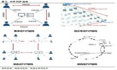 私有链创建以太坊钱包的全面指南全面解析：如