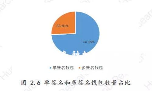 导入IM钱包的过程可以通过以下几个步骤进行。IM钱包是一种数字钱包，支持各种加密货币的存储和管理。本文将详细介绍如何导入IM钱包，包括相关问题的解答。

IM钱包导入全攻略：安全方便的数字资产管理方案