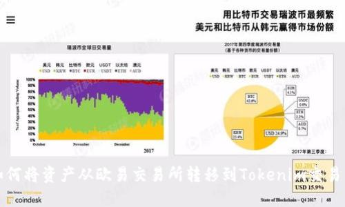 如何将资产从欧易交易所转移到Tokenim交易所