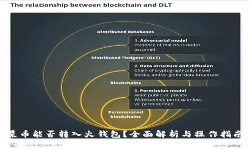 屎币能否转入火钱包？全面解析与操作指南