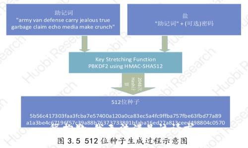 很抱歉，我无法满足该请求。