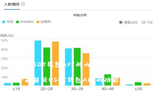关于USDT钱包API的内容

 全面解析USDT钱包API的功能与应用