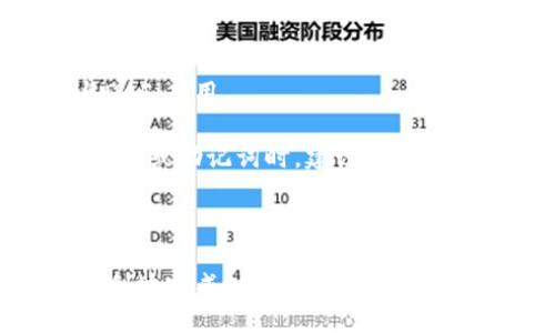 如何使用以太坊钱包进行人民币转账的详细指南

以太坊钱包, 人民币转账, 区块链技术, 加密货币/guanjianci

### 引言

在数字货币迅猛发展的时代，以太坊作为一种主流的区块链技术，越来越多的人开始关注其在现实世界中的应用。虽然以太坊主要以其智能合约和去中心化应用（dApps）而闻名，但许多人对如何利用以太坊钱包进行人民币转账这一实际操作仍感到困惑。本文将为您提供详细的指南，帮助您更好地理解如何使用以太坊钱包进行人民币转账，并围绕这一主题探讨相关问题。

### 什么是以太坊钱包？

以太坊钱包是一种数字工具，让用户能够存储、接收和发送以太坊（ETH）以及以太坊网络上的其他代币（如ERC-20代币）。这些钱包有多种形式，包括硬件钱包、软件钱包和纸钱包。每种类型都有其独特的安全性、便捷性和易用性。

以太坊钱包不仅支持ETH交易，还支持与智能合约互动，使用户能够参与到各类去中心化应用中。通过以太坊钱包，用户可以轻松进行数字资产的转账、交换和管理。

### 如何将以太坊钱包与人民币转账相结合？

在现有法律法规下，直接通过以太坊钱包进行人民币转账并不可行，因为以太坊是一种加密货币，而人民币是法定货币。为了使两者能够互通，用户通常会通过加密货币交易所或支付平台来实现这一过程。

以下是一个基本流程，让用户了解如何将以太坊转成人民币并完成转账：

1. **选择合适的交易所**：
   用户首先需要选择一个支持ETH与人民币交易的加密货币交易所。国内的一些知名交易所，如火币、币安等，提供了ETH与人民币交易的服务。

2. **注册并完成实名认证**：
   在选择的交易所注册一个账户，并完成实名认证。这是为了遵循相关的法律法规，并确保您的资金安全。

3. **充值以太坊**：
   在交易所注册之后，用户需要将自己的以太坊钱包的ETH充值到交易所的以太坊账户中。通常，交易所会提供充值地址，用户只需要发送ETH到该地址即可。

4. **交易eth兑人民币**：
   充值完成后，用户可以在交易平台上进行ETH与人民币的交易，将ETH兑换为人民币。在交易所上选择相应的交易对，输入想要交易的ETH数量，然后确认交易。

5. **提现人民币**：
   完成交易后，用户可以将人民币提现到自己的银行账户中。这一步骤可能需要进行额外的身份验证，保护资金安全。

### 可能相关的问题

#### 问题1：以太坊钱包安全吗？

以太坊钱包的安全性分析

在数字货币成为热门投资标的的同时，安全问题也日益凸显。以太坊钱包作为储存和转移加密资产的工具，其安全性直接影响用户的资产安全。

以太坊钱包的安全性主要取决于以下几个方面：

- **类型**：
  硬件钱包相对较为安全，因为它是在离线状态下存储私钥，攻击者无法通过网络直接接触到用户的资金。而软件钱包和在线钱包虽然使用方便，但因其常常连接到互联网，容易受到黑客攻击。

- **用户行为**：
  用户自身的安全意识也至关重要。使用强密码、定期更新密码、不点击不明链接和谨慎分享自己的私钥，是保护自身资产的有效方式。

- **安全措施**：
  许多以太坊钱包提供额外的安全保护措施，如双重认证、私钥备份等，用户可以根据自己的需求选择符合自己安全需求的钱包。

- **钱包开发商的信誉**：
  选择知名和受信任的钱包开发商是确保安全的另外一个重要因素。用户可以查阅开发商的背景、评论和用户反馈，以决定使用哪个钱包。

总之，虽然以太坊钱包的安全性在不同类型和用户行为中有所差异，但只要用户采取适当的安全措施，谨慎操作，使用以太坊钱包进行资金管理是相对安全的。

#### 问题2：转账人民币需要多少手续费？

人民币转账的手续费解析

在使用以太坊钱包进行人民币转账时，手续费是一个重要的考虑因素。手续费的高低不仅取决于用户选择的交易所，也与用户交易的具体情况有关系。

一般来说，手续费可以分为以下几种：

- **交易所手续费**：
  大多数交易所对交易涉及的兑换服务会收取一定的手续费，这个费用通常为0.1%到2%不等。不同的交易所收费标准不同，用户需在交易前查看相关条款。

- **网络手续费**：
  以太坊网络在处理交易时，会产生矿工费用（Gas费用），这也是用户在进行ETH转账时需要支付的费用。矿工费用的高低随着网络繁忙程度而波动，用户在转账时可根据网络情况选择合适的Gas价格。

- **提现手续费**：
  一旦将ETH兑换为人民币并提现到银行账户，交易所可能会收取一定的提现手续费。不同交易所的提现标准不同，通常在几元到几十元不等。

综上所述，人民币转账所需的手续费由多重因素构成，用户在进行交易时应综合考虑各类费用，以选择最经济的方案进行转账。

#### 问题3：人民币与以太坊的兑换率是如何波动的？

影响人民币与以太坊兑换率的因素

以太坊和人民币的兑换率是由多种因素共同影响的，它们的波动性也反映了数字货币市场和法定货币市场的复杂性。

以下是一些主要因素：

- **市场供求关系**：
  与所有金融资产一样，供求关系在很大程度上决定了以太坊的价格。当有大量投资者购买以太坊时，需求增加，价格上涨；反之，供求减少时，价格则会下跌。

- **市场情绪**：
  投资者的情绪和心理对以太坊价格同样具有影响力。市场上的新闻、事件或趋势（如监管政策、技术更新等）都会导致市场情绪的变化，从而影响价格的瞬时波动。

- **全球经济状况**：
  由于以太坊和传统金融市场之间的关系，全球经济状况也会间接影响以太坊和人民币之间的汇率。当经济形势良好时，投资者投资意愿增加，但在逆境中，许多投资者会选择退出市场。

- **技术因素**：
  以太坊的技术更新（如升级、网络拥堵等）也会在短期内影响以太坊的价格。同时，市场对以太坊未来潜力的看好或悲观也会改变其价格。

总结来说，人民币与以太坊的兑换率是一个动态变化的过程，受多方因素影响，投资者需时刻关注市场变化，以做出合理的投资决策。

#### 问题4：如何选择合适的以太坊钱包？

选择以太坊钱包的指导原则

对于新手来说，选择一个适合自己的以太坊钱包可能会感到迷茫。不同的钱包类型有其各自的优势和劣势，这里提供一些指导原则，帮助用户选择最合适的以太坊钱包。

首先，用户需要考虑个人的需求：

- **安全性优先**：
  如果您是重视安全性的用户，可以选择硬件钱包，如Ledger或Trezor。这类钱包在离线状态下存储私钥，支持多种加密货币，并且通常提供非常强大的安全保护。不过，硬件钱包的价格相对较高，需要用户定期备份其数据。

- **便捷性优先**：
  如果您希望随时随地进行交易，那么可以选择手机钱包或在线钱包。虽然安全性相对较低，但便于快速转账和管理，功能较多，适合频繁进行交易的用户。推荐常用的钱包如MetaMask或Trust Wallet。

- **功能丰富**：
  如果您不仅仅想存储以太坊，还希望参与DeFi或使用NFT，可以选择功能丰富的以太坊钱包。诸如Metamask钱包不仅支持ETH，还支持ERC-20代币，且允许用户直接参与DeFi应用。

此外，用户在选择以太坊钱包时还应关注钱包的用户评价、更新频率、安全措施及官方网站的可信度等。此外，熟悉钱包的功能和操作界面也是选择的重要考虑因素。在输入私钥或助记词时，建议确保在安全的环境下输入，切勿泄露。

### 结论

随着以太坊生态系统的不断繁荣，用户对如何利用以太坊钱包进行人民币转账的需求日益增长。通过本文的指导，希望读者能够掌握基本流程和应注意的问题，从而安全、顺利地完成ETH和人民币之间的转账。同时，随着对以太坊钱包及其可操作性的深入理解，用户能更好地参与到数字货币的广泛应用中，迎接未来的金融变革。