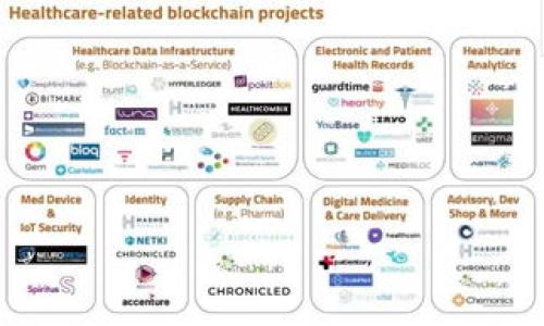 ### Tokenim是什么牌子

Tokenim 是一个相对较新的品牌，主要专注于数字资产和区块链技术相关的产品与服务。近年来，随着区块链技术的迅速发展，越来越多的企业和品牌开始涉足这个领域，Tokenim正是其中之一。它的产品范围可能包括数字钱包、加密货币交易平台、区块链解决方案及相关的技术服务。Tokenim致力于提供安全、高效和用户友好的数字资产管理工具，旨在帮助用户更好地参与到数字经济中。

### Tokenim的产品和服务

Tokenim的主要产品和服务可以分为以下几个方面：

1. **数字钱包**  
   Tokenim提供了一个安全、便捷的数字钱包，让用户可以轻松存储、发送和接收各种加密货币。钱包中可能支持多种主流数字货币，例如比特币、以太坊等，同时也包括一些新兴的加密资产。用户可以通过Tokenim钱包方便地管理自己的数字资产，提高交易的效率和安全性。

2. **交易平台**  
   Tokenim可能还拥有自己的加密货币交易平台，允许用户进行交易和市场参与。在这个平台上，用户可以进行法币兑换、数字货币交易，以及参与各种投资项目。这种平台通常具有用户友好的界面，以及适合新手和经验丰富的交易者的多种功能。

3. **区块链解决方案**  
   Tokenim可能也为企业客户提供区块链技术解决方案，帮助他们在自己的业务中实施数字化转型。这可能包括智能合约开发、去中心化应用（DApp）以及定制化的区块链架构等服务。通过这些解决方案，企业能更好地利用区块链技术，提高运营效率和透明度。

4. **教育和社区支持**  
   Tokenim可能专注于教育用户，提供有关区块链和加密货币的知识。建设一个有活力的社区，帮助用户了解市场动态，同时提供投资建议和技巧，以便他们能够更有效地管理自己的资产。

### Tokenim的市场定位

Tokenim的市场定位可能侧重于年轻的数字原住民和科技爱好者，他们对新技术和新趋势非常敏感。这一群体通常愿意尝试新兴的金融工具，并在数字资产投资上表现出较高的兴趣。Tokenim通过提供极具吸引力的产品和用户体验，力求在竞争激烈的市场中占据一席之地。

### 未来的发展方向

Tokenim可能会致力于扩展其产品线，并不断用户体验。随着区块链技术的不断演进，Tokenim可能会探索新的应用领域，如去中心化金融（DeFi）、非同质化代币（NFT）等。同时，Tokenim还可能与众多行业合作，推动区块链技术的普及。

---

#### 可能相关的问题

1. **Tokenim与其他数字钱包品牌的对比如何？**
   
   Tokenim与其他数字钱包品牌，比如Coinbase、Binance、Metamask等的对比，可以从多个角度进行分析。
   
   - **用户体验**：Tokenim在用户界面设计上是否直观易用，是否能提供流畅的交易体验？与其他钱包相比，是否有独特的功能或设计理念？
   - **安全性**：Tokenim在安全性方面的措施，比如多重认证和私钥保护，能否与行业内的优秀品牌相比较？是否曾有安全泄露的事件？
   - **资产支持**：Tokenim所支持的币种是否足够丰富？与行业竞争者相比，用户在选择资产时是否有更大的灵活性？
   - **服务及支持**：Tokenim在客户支持方面，响应速度如何？是否提供了详细的用户指南和教育资源？

2. **Tokenim的安全性到底如何？**

   安全性是用户选择数字钱包时考虑的关键因素之一。Tokenim在安全措施方面的投入至关重要。
   
   - **数据加密**：Tokenim是否使用了行业标准的加密技术来保护用户数据？如何确保用户信息和资产不被未授权访问？
   - **用户保障**：Tokenim是否提供保险计划，或者在发生安全事件时如何为用户提供保障与赔偿措施？
   - **社区评测**：用户和专家对Tokenim的安全性进行评测的反馈如何？是否有正面或负面的案例分享？
   - **透明度**：Tokenim是否定期发布安全审计报告，增加透明度并增强用户信任？

3. **Tokenim未来的发展潜力如何？**

   Tokenim在未来的市场竞争中需要具备足够的应对策略。
   
   - **市场趋势**：Tokenim如何应对不断变化的市场趋势？是否会开发新的功能回应用户需求？
   - **技术创新**：Tokenim是否在区块链技术方面持续投资，以提升产品和服务的竞争力？
   - **合作机会**：Tokenim是否有计划与其他企业、区块链项目或金融机构建立合作关系，以扩大业务范围和用户基础？
   - **用户反馈**：Tokenim是否重视收集用户反馈，并根据反馈迅速做出调整，以提升用户粘性？

4. **如何选择合适的数字钱包？**

   数字钱包的选择对于用户来说是一个重要的决策过程。下面是一些建议。
   
   - **使用需求**：用户需要明确自己使用数字钱包的目的，包括资金存储、交易、投资等，不同的需求可能需要不同类型的钱包。
   - **安全性考虑**：要选择具有高安全性的数字钱包，研究其安全措施和历史记录，确保个人资产受到良好保护。
   - **用户体验**：关注钱包的用户界面，使用是否便捷，是否符合个人习惯，便于快速上手。
   - **社区支持**：一个强大的用户社区能提供更多的支持和资源，对新用户特别重要。

通过上面的内容和相关问题的分析，可以为希望了解Tokenim品牌以及区块链数字钱包的用户提供全面的视野与实用的信息。