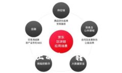 如何将火币HECO上的资产转移到Tokenim钱包