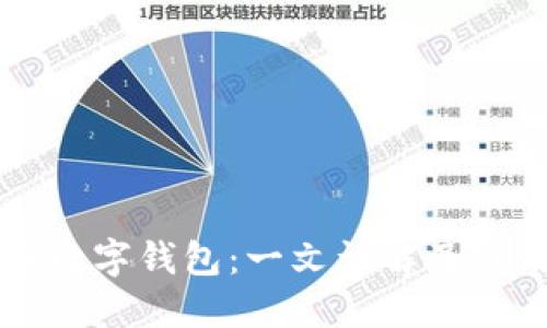 比特币数字钱包：一文详解及使用指南