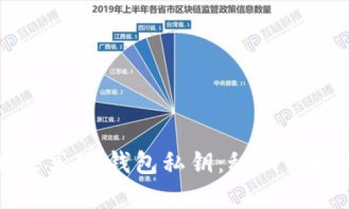 如何安全地共享IM钱包私钥：秘钥管理与加密技巧