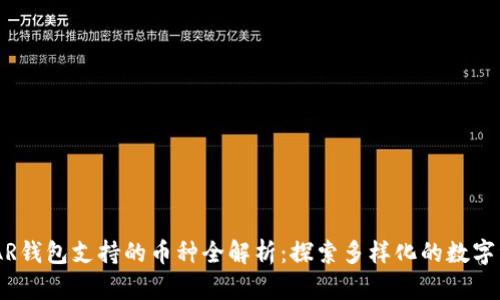 NEAR钱包支持的币种全解析：探索多样化的数字资产