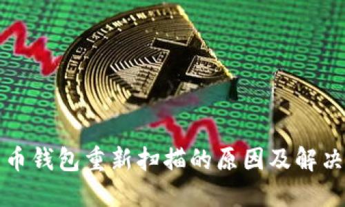 比特币钱包重新扫描的原因及解决方案