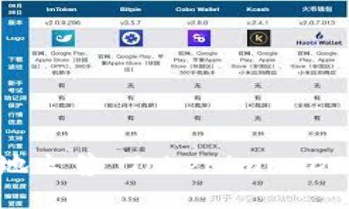 如何高效地出售 TokenimusDT：全面指南