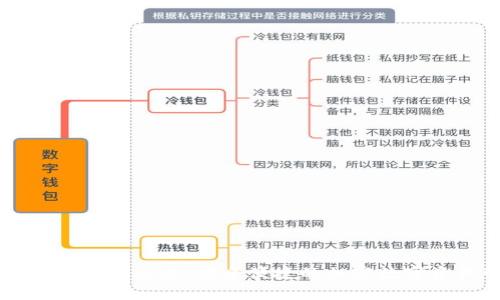 瑞波币钱包小程序版本：安全便捷的加密数字资产管理平台