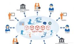 tokenim平台风险管控全面解析与用户指南