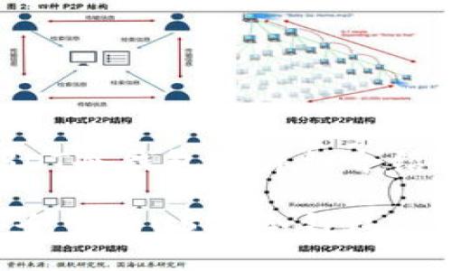 生成USDT冷钱包的详细介绍

如何安全生成USDT冷钱包：全面指南