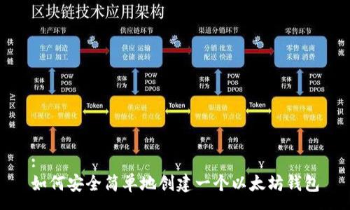 :
如何安全简单地创建一个以太坊钱包