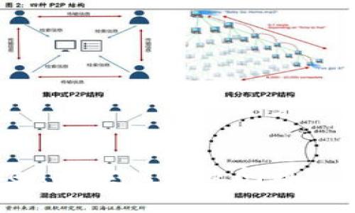 解决Tokenim卖出失败问题的终极指南
