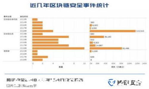 
比特派钱包：全面解析USDT-TRC20的使用与优势
