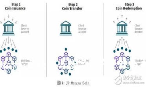 Tokenimapp：区块链与数字资产管理的未来趋势