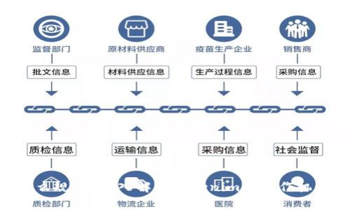 Tokenim是什么规则？深入解析Tokenim的运作机制与应用场景