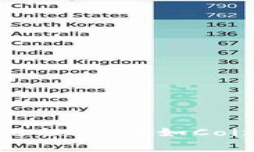 截至2023年10月的最新信息，我无法提供实时的市场数据，包括Tokenim的市值。建议您查询主流加密货币市场网站或使用相关应用程序，例如CoinMarketCap或CoinGecko，以获取最新的市值和其他财务信息。这些平台通常会提供最新的市值、交易量、价格变动及其他财务指标。