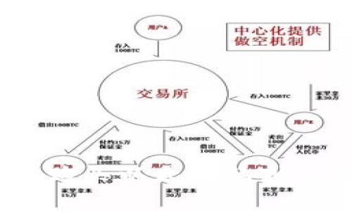 在哪里购买以太坊的抽象钱包？