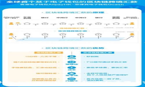 如何在手机上注册比特币钱包：详细步骤与实用指南