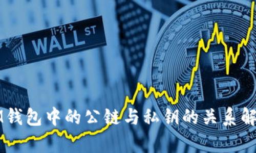 IM钱包中的公链与私钥的关系解析