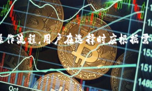 在区块链和加密货币领域，TokenIM是一个加密钱包和交易平台。关于TokenIM是否可以接收USDT（或称为“u”），答案是可以的。TokenIM支持多种主流加密货币的存储和交易，其中包括USDT。

### TokenIM如何接收USDT

TokenIM允许用户通过以下方式接收USDT：

1. **生成USDT地址**：用户可以在TokenIM中生成一个独特的USDT钱包地址。通过此地址，其他用户可以向你的账户发送USDT。

2. **使用二维码**：TokenIM也会生成一个二维码，用户可以将其分享给其他人，允许其他用户通过扫描二维码将USDT发送到这一地址。

3. **选择合适的网络**：USDT存在于不同的区块链网络上（例如以太坊、波场、EOS等），用户在接收时需要选择正确的网络，以确保资金正确发送到钱包。

### 在TokenIM上使用USDT的优势

- **快速交易**：USDT作为一种稳定币，可以迅速完成交易，且通常交易速度较快。
  
- **低波动性**：由于USDT的价格与美元挂钩，因此在使用USDT进行交易时，用户可以减少加密货币价格波动带来的风险。

- **便利的兑换和使用**：USDT在许多交易所被广泛接受，用户可以灵活地将其兑换为其他加密货币。

### 安全性考虑

在使用TokenIM接收和存储USDT时，安全性至关重要。用户应采取以下措施来提高账户的安全性：

1. **启用两步验证**：推荐用户在TokenIM上启用两步验证（2FA），以增强账户的安全性。

2. **保持软件更新**：确保TokenIM软件保持最新状态，以防止潜在的安全漏洞。

3. **安全备份私钥**：用户的私钥是访问他们加密资产的关键，应该安全备份，并避免在不信任的设备上输入。

### 常见问题

#### TokenIM怎样保证用户资产的安全性？

TokenIM采取了一系列安全措施来保护用户的资产，包括行业标准的加密技术、冷钱包存储，以及多重身份验证等。首先，TokenIM会将用户的加密资产保存在冷钱包中，这种方式由于不与互联网连接而大大减少了被黑客攻击的风险。此外，TokenIM还使用了先进的加密技术，通过技术手段保护用户的私钥不被未经授权的人访问。同时，TokenIM提供多重身份验证服务，增加了用户账户的安全层级，即使黑客获取了用户的密码，没有第二因素的验证也无法访问账户。

#### TokenIM是否有交易费用？

是的，TokenIM在进行USDT或其他资产的交易时，通常会收取一定的交易费用。这些费用可以依据不同的交易金额与网络情况有所变化。此外，TokenIM可能会根据资产类型和市场条件，调整其交易费率。用户在使用TokenIM之前务必查看相关的费用政策，以更好地控制自己的交易成本。

#### 如何在TokenIM中进行USDT的交易？

在TokenIM中进行USDT交易相对简单。首先，用户需要登录他们的TokenIM账户，然后选择想要交易的数字资产，通常是USDT。接着，用户可以输入交易金额，并选择目标资产。完成输入后，TokenIM会显示相关的交易费用和最终结果，用户确认后便可完成交易。用户在交易时需要留意市场情况，以选择最佳的交易时机，避免价格波动带来的损失。

#### TokenIM支持哪些货币的存取和交易？

TokenIM支持多种主流加密货币的存取和交易。除了USDT，用户还可以在TokenIM上存取和交易比特币（BTC）、以太坊（ETH）、莱特币（LTC）、瑞波（XRP）等多种数字资产。不同的加密货币类型可能会拥有不同的功能和操作流程，用户在选择时应根据需求和兴趣来决定。同时，在TokenIM的官方或社区中，可以获得关于新支持资产的最新信息。

希望以上内容对你了解TokenIM和USDT的关系有所帮助，如果你还有其他问题，不妨继续提出。