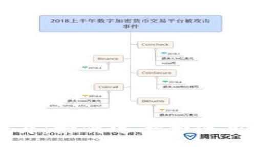以太坊钱包图片：如何选择和使用最安全的钱包