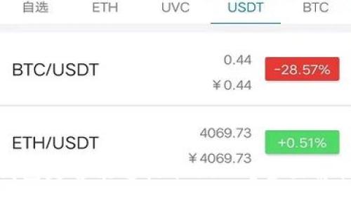 : 普通数字钱包是否能够收取USDT？全面解析与使用指南