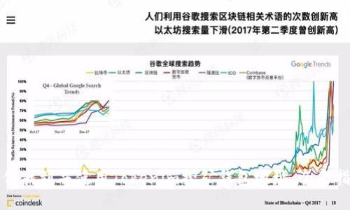 如何找到并使用Tokenim挖矿钱包地址：全面指南