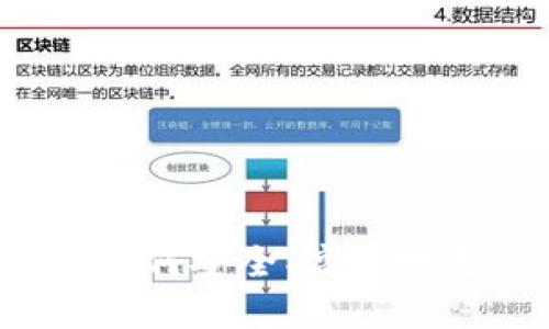 IM钱包地址更换指南：如何安全、高效地更新您的数字货币地址