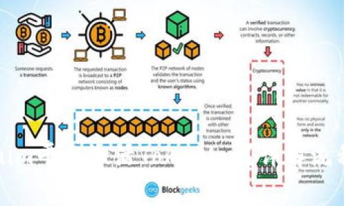 如何在Tokenim平台激活Tokenlon？详解流程与注意事项