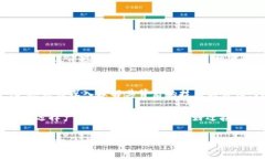   Tokenim里的DOT：揭开区块链世界的秘密 /  guanji