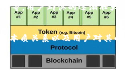 在讨论“tokenim里的币都是区块链么？”这个问题时，我们首先要明确几个核心概念，包括“Token”和“区块链”这两个术语的定义及其相互关系。

区块链是什么？
区块链是一种分布式账本技术，允许多个参与者在没有中央监管机构的情况下共同维护一个安全且透明的数据库。每个区块包含了一组交易，所有区块依次相连，形成一条链。这种结构的好处在于数据的不可篡改性、安全性和透明度，Blockchain技术被广泛应用于金融、供应链管理、身份验证等领域。

Token是什么？
Token可以被视为一种数字资产，通常在某个区块链上运营。它可以代表资产的所有权、投票权、使用权等权利，具备一定的价值。然而，Token和区块链之间并不是一一对应的关系。Token可以是在某个区块链网络上发行的加密货币，如以太坊上的ERC-20 Token，也可以是特定应用中的代币，不局限于价值交换。

Tokenim与区块链的关系
Tokenim是一个相关于数字资产的项目或平台，但具体取决于该平台如何设计和运营。大多数情况下，在Tokenim平台上的币（或Token）都是基于某种区块链技术，即它们依赖于特定的区块链网络进行交易和管理。例如，许多Token都是在以太坊、波场（Tron）等区块链上发行，这些框架为Token提供了技术支持。你是不是也认同，在当前经济环境中，区块链的透明性和安全性感觉至关重要？

Token的种类
1. **实用型Token（Utility Tokens）**：用于购买特定服务或应用程序的访问权限。例如，在一个去中心化应用（DApp）中，用户可能需要使用特定的Token来支付手续费。

2. **投资型Token（Security Tokens）**：代表某种资产的所有权，通常受到法律监管。它们可以交易于证券交易所，依赖于特定的法律框架。

3. **稳定币（Stablecoins）**：这类Token的价值通常与某种稳定的资产（如法定货币或贵金属）挂钩，目的是减少波动性，提供稳定的交易媒介。

Tokenim的抽象与选择
在Tokenim平台中，用户可能会接触到多样的Token种类和经营模式， 每种Token是否选择基于区块链技术，往往会影响用户的使用体验和信任度。用户在选择Token时，你是否关注过哪个Token更能够保障资金的安全或提供更高的流动性？

区块链在Token中的应用前景
随着区块链技术不断成熟，越来越多的平台和企业加入Token化的浪潮。区块链为Token提供了强大的技术支撑，可以有效解决传统资产管理中的许多问题，如信息不对称、交易成本高等。用户群体的逐渐壮大，也形成了强大的市场需求，推动了Token的快速发展。

总结
无论是在Tokenim平台中，还是在其他类似的区块链项目中，我们都应该认识到币和Token都涉及到区块链技术。Token并不一定都是加密货币本身，具有多样化的功能与用途。他们的本质关系以及用户对其的认知与需求，才能让这种数字经济形式持续蓬勃发展。你是否也对此感到兴奋呢？ 

希望这一解读能够帮助你理解Tokenim和区块链之间的关系，让我们共同期待未来的数字经济会呈现出怎样的景象！