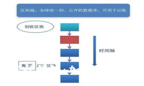 探秘Tokenim与库神钱包：加密资产管理与投资新选择