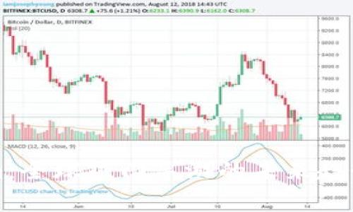 探秘TokenIm：全球热门手游的未来趋势与玩家体验