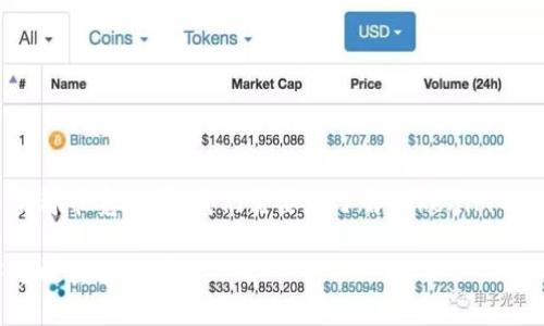 在讨论如何在Tokenim中获得带宽之前,我们需要先了解Tokenim的基本概念以及带宽的作用。
### 如何在Tokenim中有效获得带宽