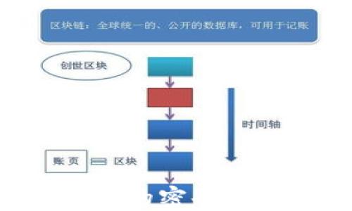 
如何找回IM钱包忘记的密码？全面指南与解决方案