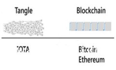 如何保护你的Tokenim钱包：防止被盗的实用建议