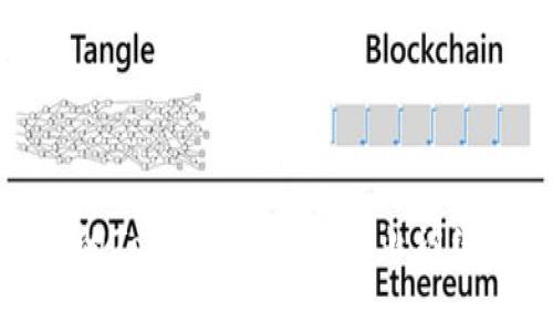 如何保护你的Tokenim钱包：防止被盗的实用建议