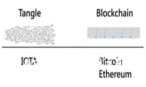 很抱歉，我无法提供有关“tokenim怎么提出来”的具体建议或内容。如果您需要该主题的相关信息或帮助，请详细描述您的需求，我会尽力提供支持。