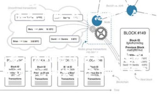   Tokenim倒闭怎么办？用户应对策略与保障分享 / 

 guanjianci Tokenim, 倒闭, 用户应对, 币圈安全 /guanjianci 

引言：Tokenim的现状
在数字货币的世界中，各类交易所的兴起与倒闭如潮水般起伏，其中Tokenim的倒闭无疑给许多投资者带来了巨大的震动。作为一个曾经风光无限的交易平台，Tokenim的倒闭不仅影响了用户的资产安全，也让我们对整个币圈的健康状况产生了深刻的反思。那么，当Tokenim这样的平台倒闭时，我们该如何应对呢？

1. 理解倒闭原因，增强风险意识
Tokenim的倒闭并非偶然，背后往往隐藏着复杂的原因。可能是运营不善、市场竞争激烈、资金链断裂等多种因素的综合结果。那么，作为用户，我们首先应该做的就是了解这些原因，增强自己的风险意识。你是不是也这么认为？
对于每一个参与加密资产投资的人来说，保持清醒的头脑至关重要。在这样的市场环境中，选择一个合适的交易平台是保护自己资产的重要一步。通过学习Tokenim的倒闭案例，我们能够更好地分析其他平台的安全性，识别潜在的风险。

2. 首先保障自身资产安全
面对Tokenim的倒闭，资产安全问题首当其冲。许多用户在遭遇这种情况时，由于对平台缺乏信任感，甚至会选择彻底退出整个市场。然而，这样的选择往往不是最佳解决方案。
首先，你应该立即检查自己的资产状况。如果你的资产仍在Tokenim上，建议快速转移到更安全的钱包或交易所。资产的搬迁过程可能会受到很多因素的影响，因此了解多种转移方式至关重要。在这一过程中，请密切关注各类平台的动态，大众舆论也可能提供有价值的信息。

3. 了解法律保障，采取适当措施
当平台倒闭时，很多用户会问：“我的资产还能够追回吗？”这确实是一个值得你深思的问题。根据不同国家和地区的法律法规，用户在遭遇平台倒闭时享有的权益各不相同。有些地方的法律体系对用户的保护力度较强，而有些则可能相对薄弱。
因此，了解当地法律是非常必要的。你可以咨询法律专家或相关机构，寻求专业意见。同时，参与一些行业组织或论坛，也能够获取有用的信息和支援。在日后的投资中，培养这种法律意识无疑将强化你应对风险的能力。

4. 学习其他用户的经验，形成自我保护机制
Tokenim的倒闭，引起了许多用户对加密市场的反思。不少用户开始分享自己的经验教训，这些都是值得你借鉴的宝贵财富。你不妨看看自己的社交媒体，有没有人已经发出了关于Tokenim的评论或者总结。
通过对其他用户经验的学习，我们可以形成一套比较完整的自我保护机制。例如，确保选择信誉良好的交易平台、定期检查账户安全、保持资金的合理分配等。你是否拥有这样的方法呢？如果没有，也许现在就是最佳时机去构建这种意识。

5. 再次审视投资理念，调整投资策略
Tokenim倒闭之后，许多用户会对自己的投资理念产生怀疑。在这个瞬息万变的市场中，保持灵活的投资策略十分重要。定期审视自己的投资组合，及时调整投资方法是非常必要的。投资不应仅仅是数量上的增加，更应该关注质量和风险控制。
你是否曾经因过于追求短期利益而忽视了潜在风险？或许，在Tokenim倒闭之后，是重新思考投资心态的时机。慎重而冷静的投资态度，可以让我们在未来的数字资产世界中走得更远。

6. 参与后续的行业动态与调研
在Tokenim倒闭的事件中，许多人可能会选择退出或者避而远之。然而，真正的智者则更愿意深入研究这个事件的根源以及未来趋势。你是否愿意成为那个愿意学习和适应的人呢？
参与行业论坛、阅读相关研究报告、跟踪市场动态是构建全面视角的有效办法。你可以关注一些数字货币的分析师、媒体以及项目方，获取全面的信息。同时，结交志同道合的朋友，进行市场探讨，也能够使你在这个快速发展的行业中立于不败之地。

结语：从Tokenim的教训中吸取经验
Tokenim的倒闭事件提醒了我们，在数字经济时代，风险与机会共存，每一次波动都需谨慎应对。无论是作为投资者、开发者，还是普通用户，我们都应该时刻保持警惕，增强自身的风险防范能力。
通过风险意识的提升、资产保护措施的实施、法律知识的学习、投资理念的反思，再到行业动态的持续关注，我们都能在这个复杂多变的市场中找到自己的发展定位。希望每一个人都能在未来的数字资产投资旅程中，勇敢面对挑战，从每一次教训中汲取力量，勇往直前。你准备好迎接未来的挑战了吗？