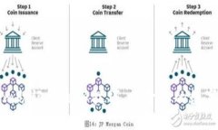 掌握Tokenim助记词破解技巧，提升你的数字资产安
