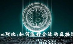 Tokenim对比：如何选择合适的区块链技术?