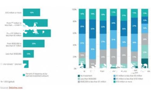 Tokenim 是一个数字资产交易平台，用户在使用此类平台时常常会关心交易安全性的问题。至于交易密码，通常情况下，Tokenim 和许多其它数字货币交易所一样，会采取多重安全措施来保护用户资产，包括但不限于：

1. **登录密码**：用户在注册时设置的密码，用于登录账户。
2. **二次验证（2FA）**：建议用户开启的双重身份验证方式，例如使用 Google Authenticator 或短信验证，加强账户安全。
3. **交易密码**：一些交易平台可能会要求在进行特定交易时输入交易密码，以进一步确认交易的安全性。

实际上，所有交易平台都应在用户使用前，提供明确的信息说明其安全措施。您是否已经了解 Tokenim 的具体安全措施？如果还没有，建议您查阅其官方网站或客户支持以获取更准确的信息。同时，也请确保您个人的账户安全，比如定期更换密码和开启二次验证。